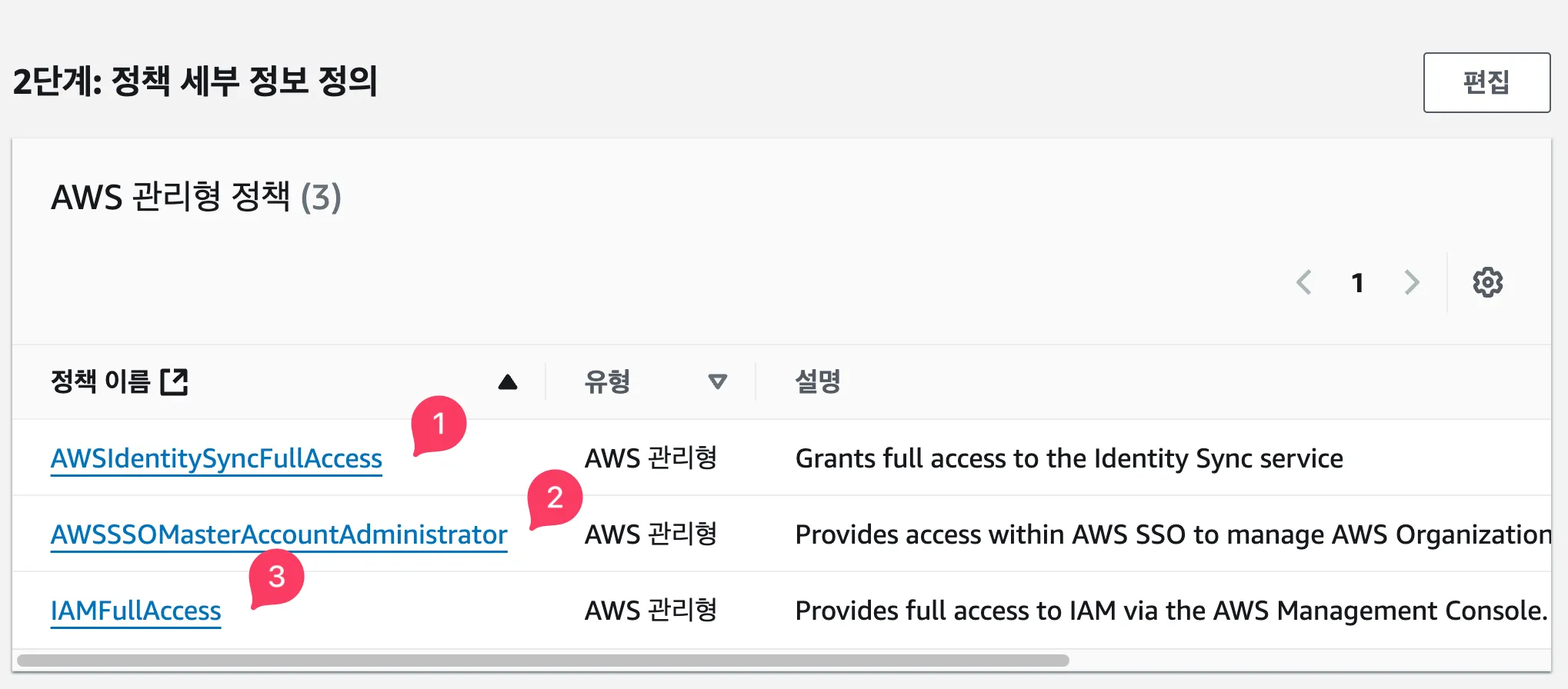 IAM Idenetity Center 를 관리하기 위해 세가지 관리형 권한을 추가합니다.